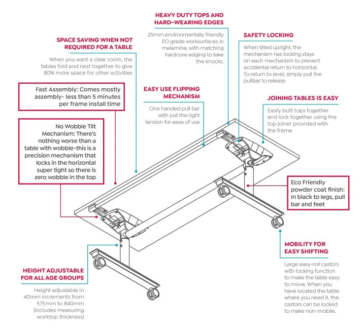 Ascend Tech Adjust Flip Table