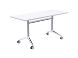 Modulus Flip Table