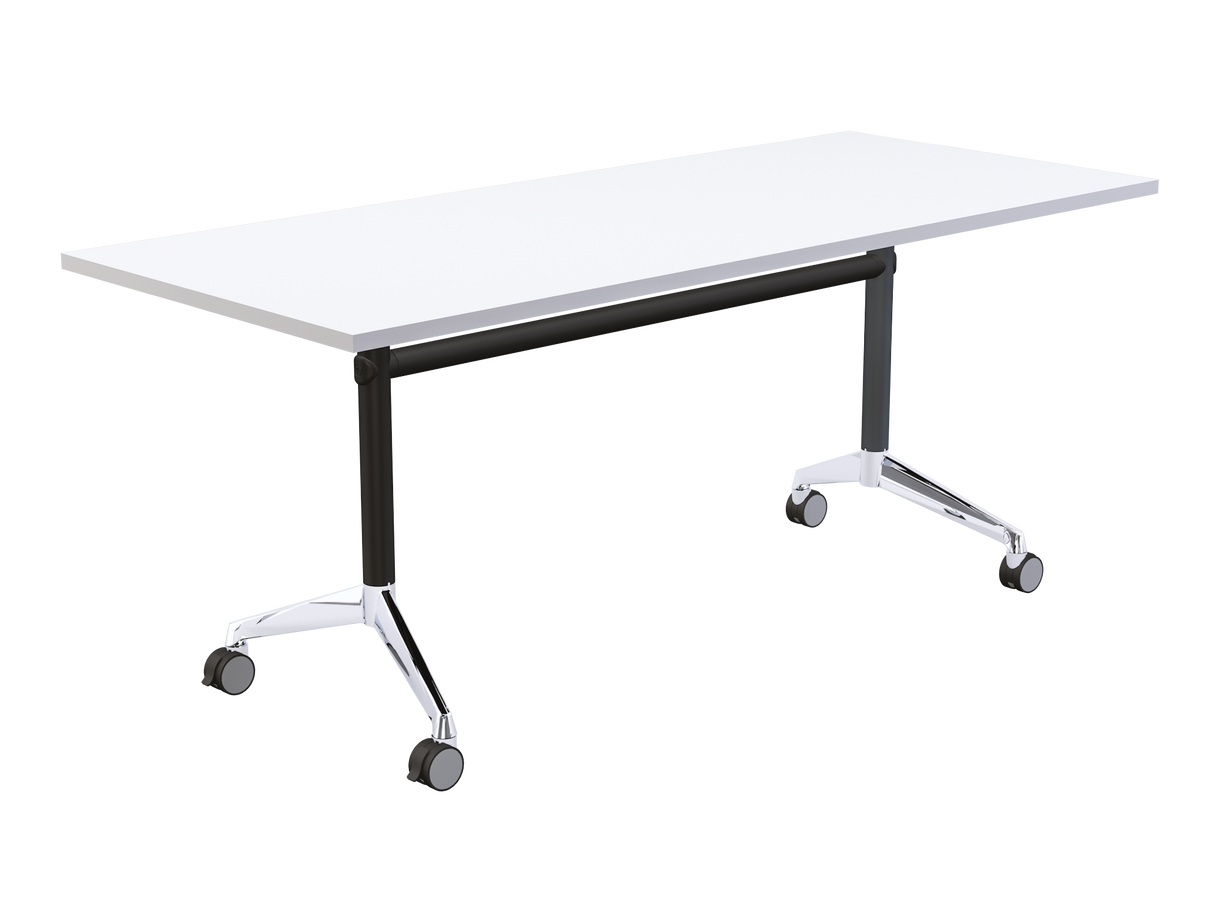 Modulus Flip Table