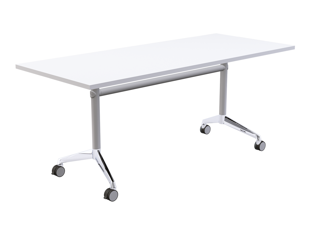 Modulus Flip Table