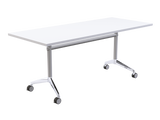 Modulus Flip Table