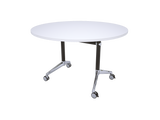 Modulus Flip Table