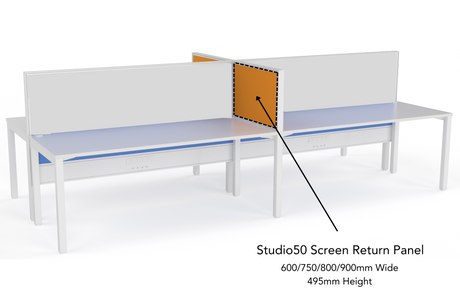 return panel screen