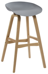 virgo bar stool